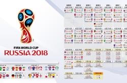 开云下载-戴维斯杯与联合杯，独奏与合唱的差异交响