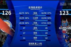 开云体育在线-总决赛预测：谁能笑到最后，夺得最后的胜利？的简单介绍