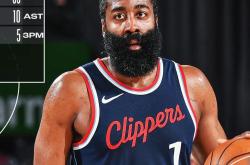 开云平台-火箭绝杀山东队，哈登关键制胜