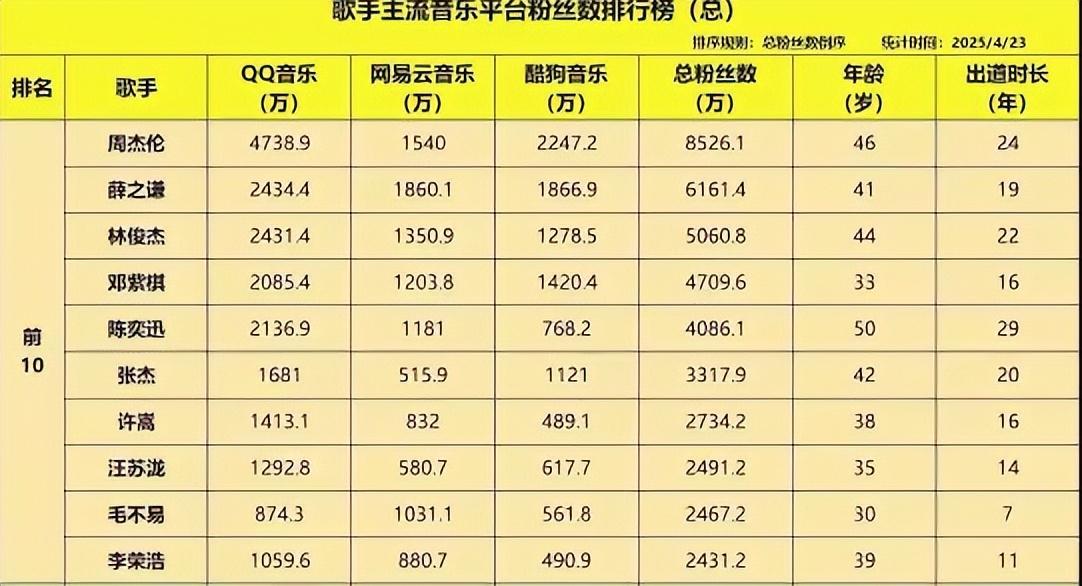 沙托鲁主场胜出，再添一分稳固排名的简单介绍