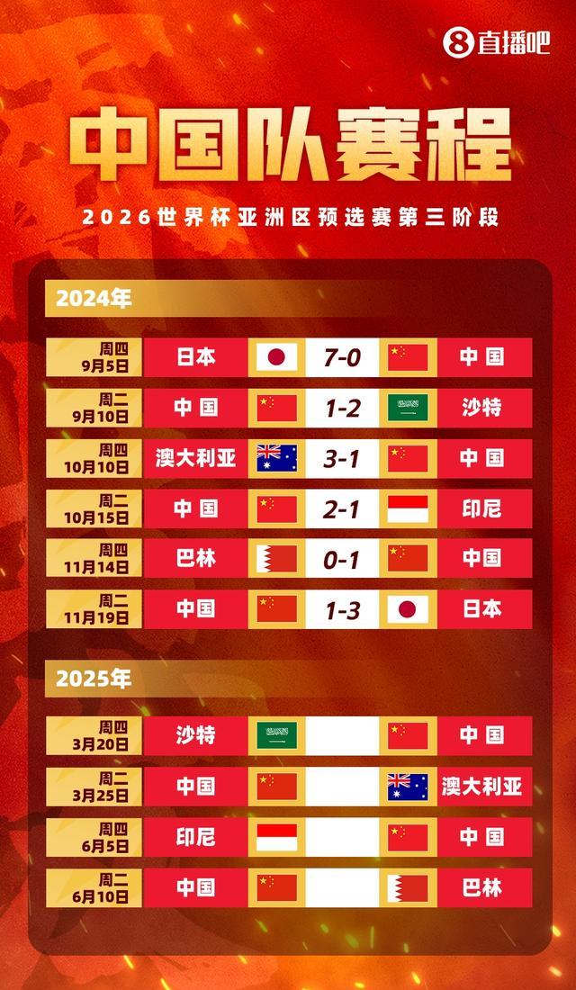 刺激一幕开启！北南战队凭借出色表现，成功晋级