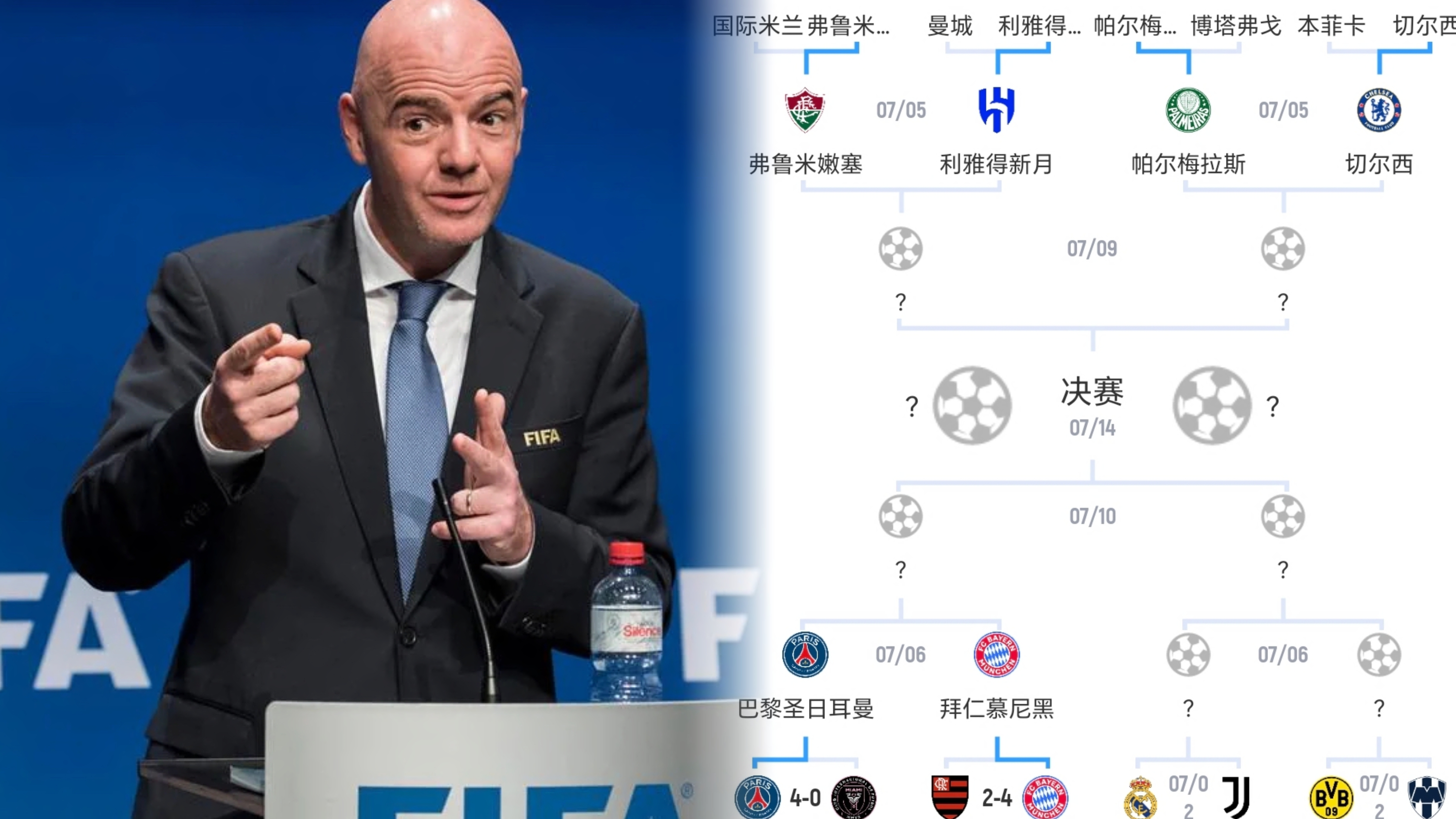 欧国联赛强者争霸，谁能笑到最后